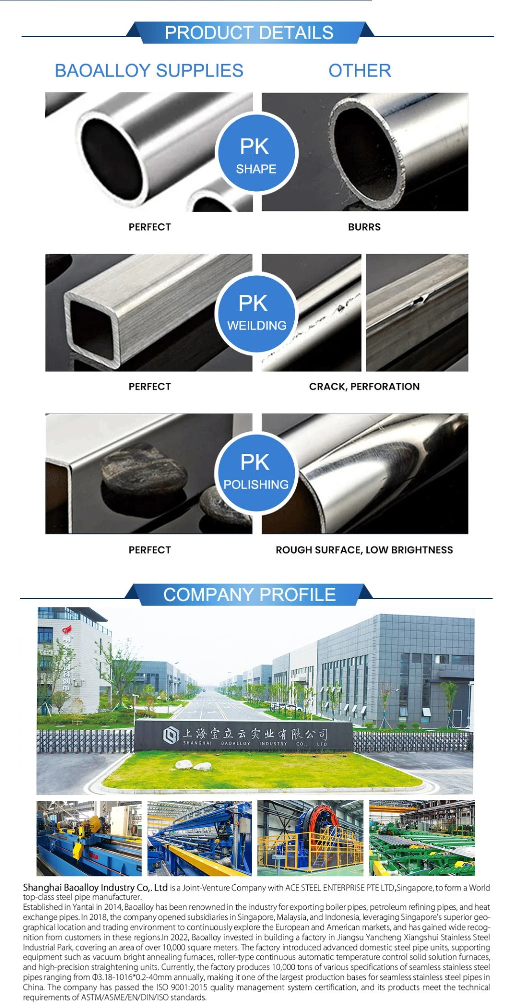 ASTM B622 // ASME Sb22 Hastelloy C22/Uns N06022 Low-Carbon Nickel-Chromium-Molybdenum-Tungsten Alloy Round Seamless Tube Pipe